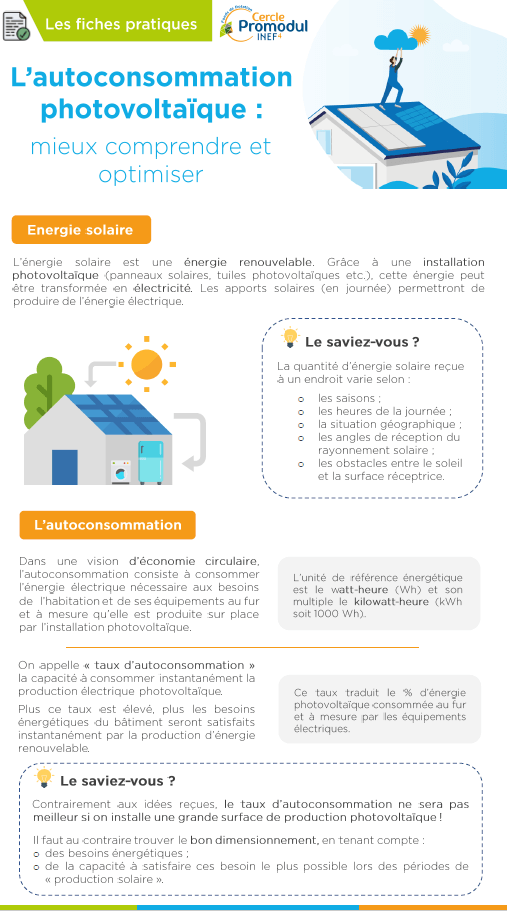 autoconsommation PV solaire