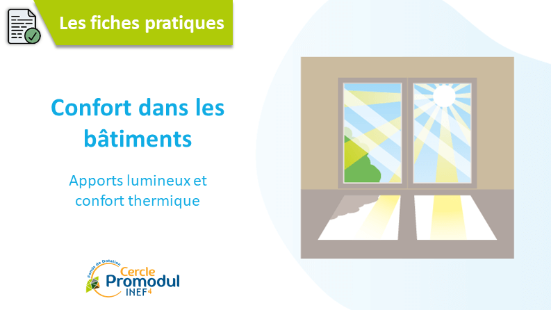 Nouvelle série de fiches sur le confort dans le bâtiment : Apports lumineux et confort thermique