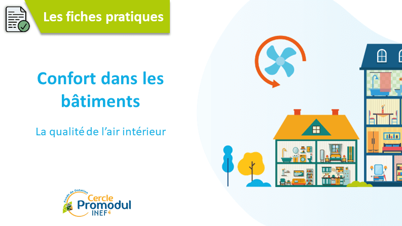 Qualité de l'air intérieur : une fiche pratique sur les éléments importants  pour garantir un meilleur confort dans l'habitat - Cercle Promodul / INEF4