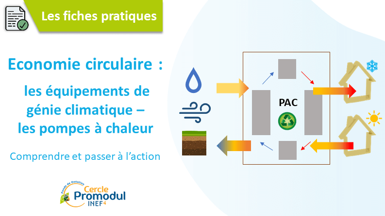 Pompe à chaleur et environnement : comment choisir au regard des critères d’économie circulaire ?