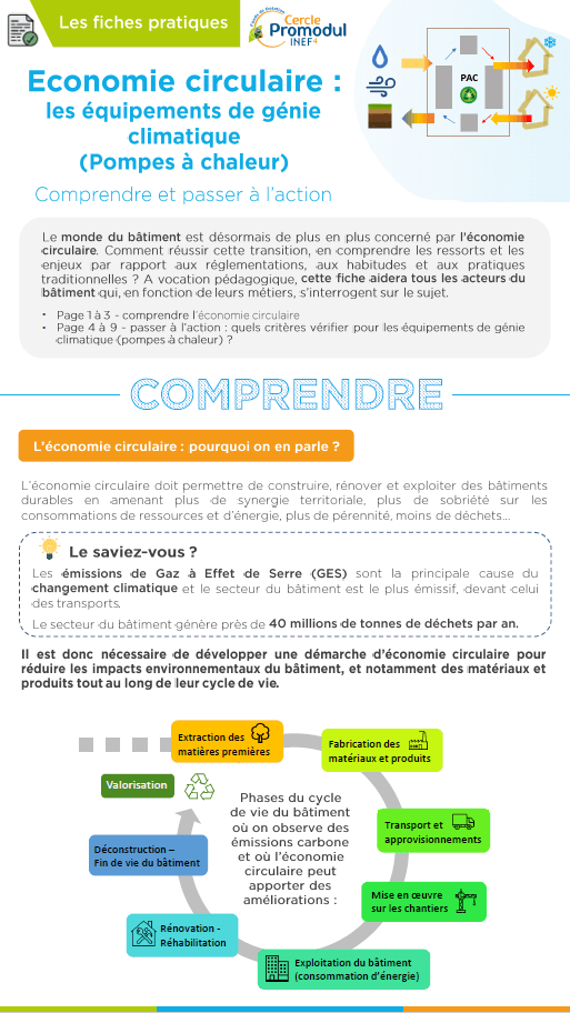 Economie circulaire pompes à chaleur équipement génie climatique