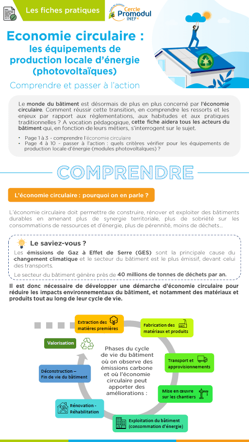 Economie circulaire photovoltaïque